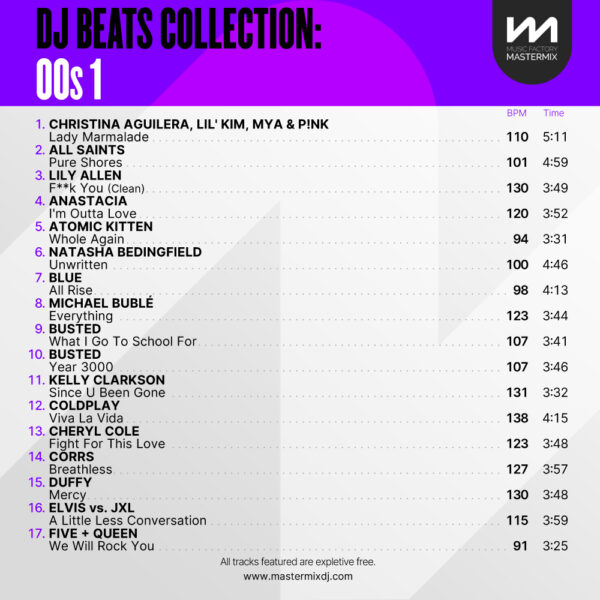 DJ Beats Collection: 00s 1 - Image 2