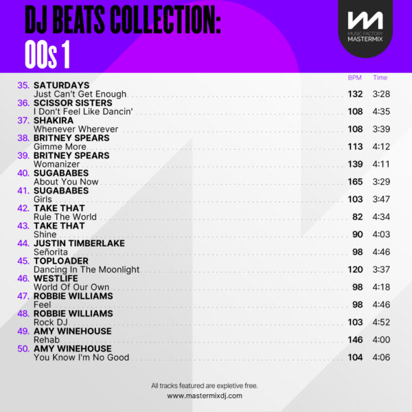 DJ Beats Collection: 00s 1 - Image 4