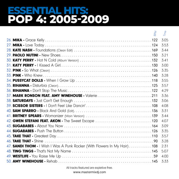 Essential Hits Pop 4 - 2005 - 2009 - Image 3