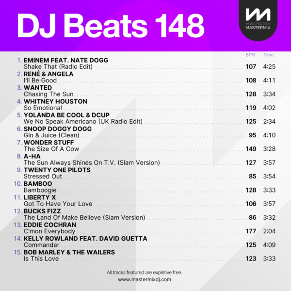 DJ Beats 148 - Image 2