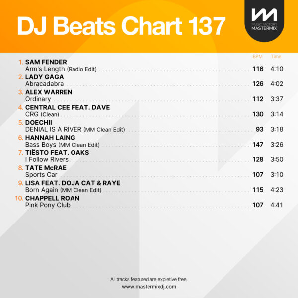 DJ Beats Chart 137 - Image 2