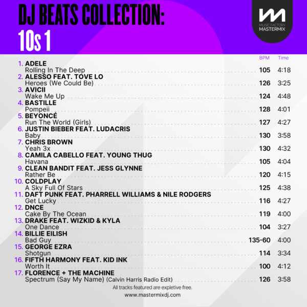 DJ Beats Collection: 10s Volume 1 - Image 2