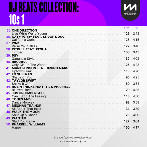 DJ Beats Collection: 10s Volume 1 - Image 4