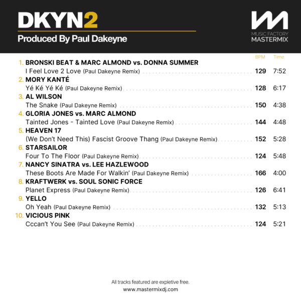 Produced By Dakeyne: Remixes 2 - Image 2