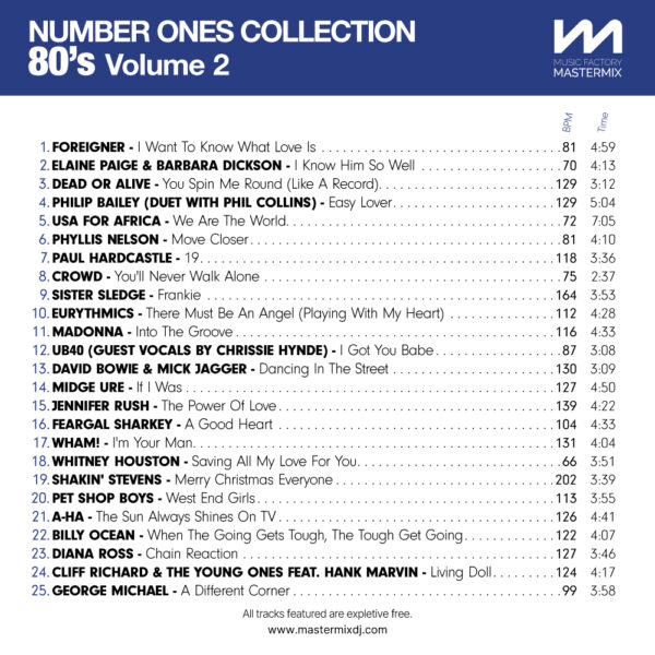 Number Ones Collection 80s Volume 2 - Image 2