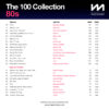 The 100 Collection: 80s - Image 5