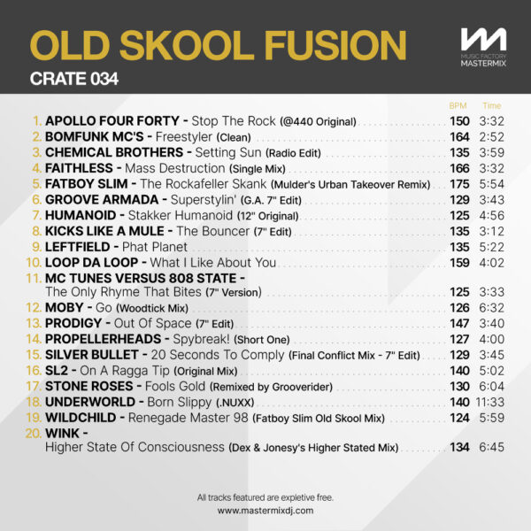 Crate 034: Old Skool Fusion - Image 2
