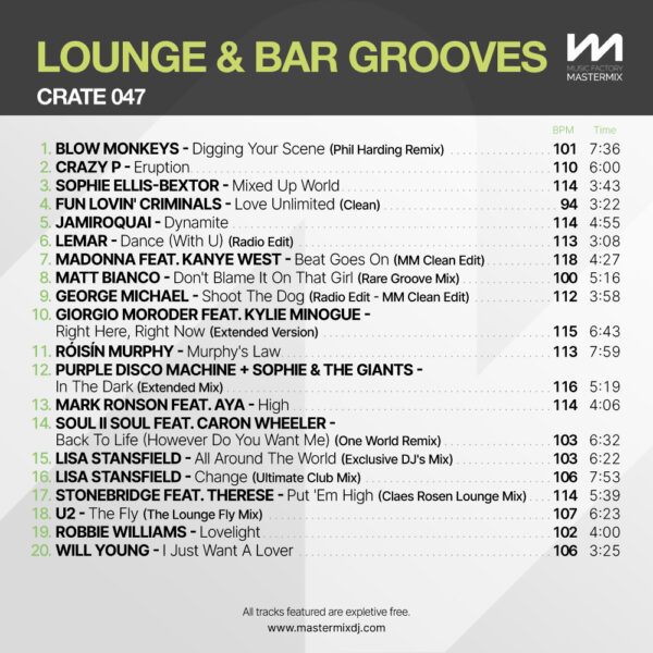 Crate 047: Lounge & Bar Grooves - Image 2