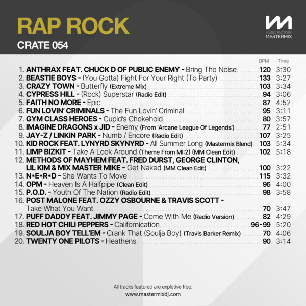 Crate 054: Rap Rock - Image 2