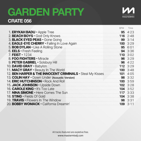 Crate 056: Garden Party - Image 2