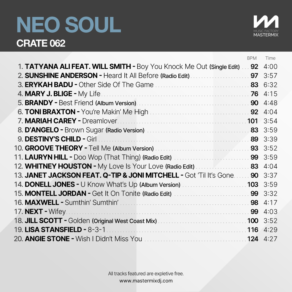 Crate 062: Neo Soul - Mastermix