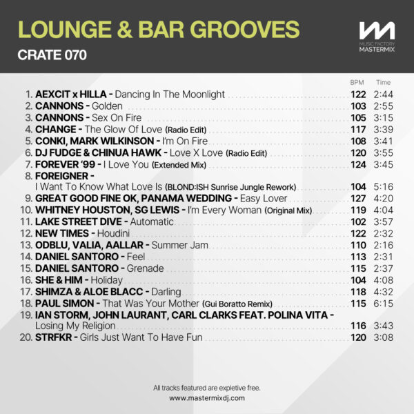 Crate 070: Lounge & Bar Grooves - Image 2