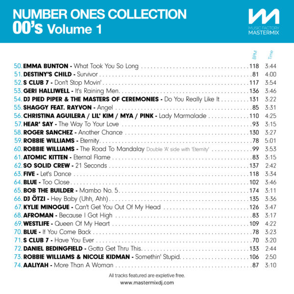 Number Ones Collection 00s Volume 1 - Image 4