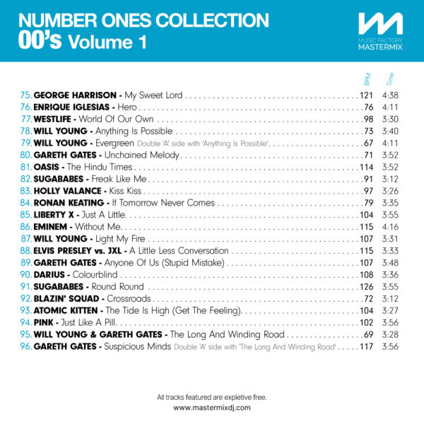 Number Ones Collection 00s Volume 1 - Image 5