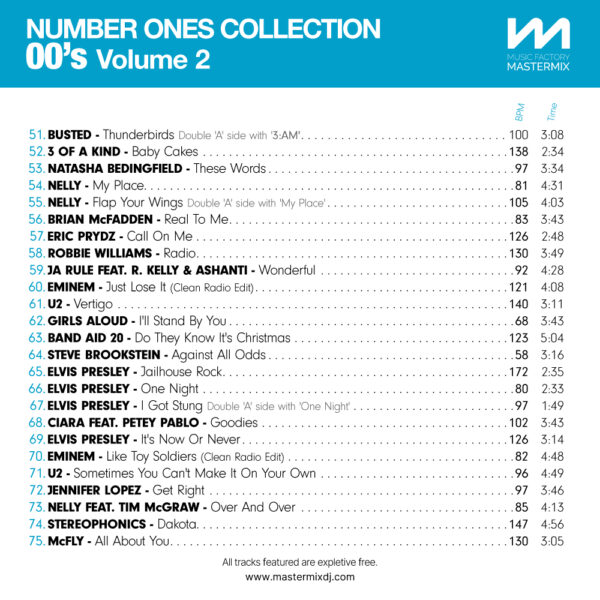 Number Ones Collection 00s Volume 2 - Image 4