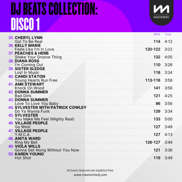 DJ Beats Collection: Disco 1 - Image 4