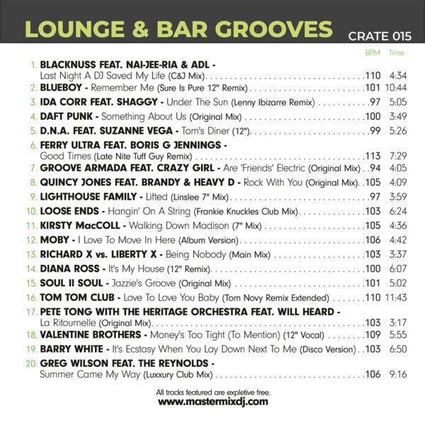 Crate 015: Lounge & Bar Grooves - Image 2
