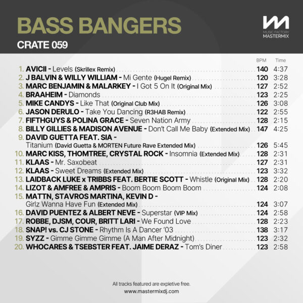 Crate 059: Bass Bangers - Image 2