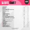 DJ Edits: Chart 7 - Image 2
