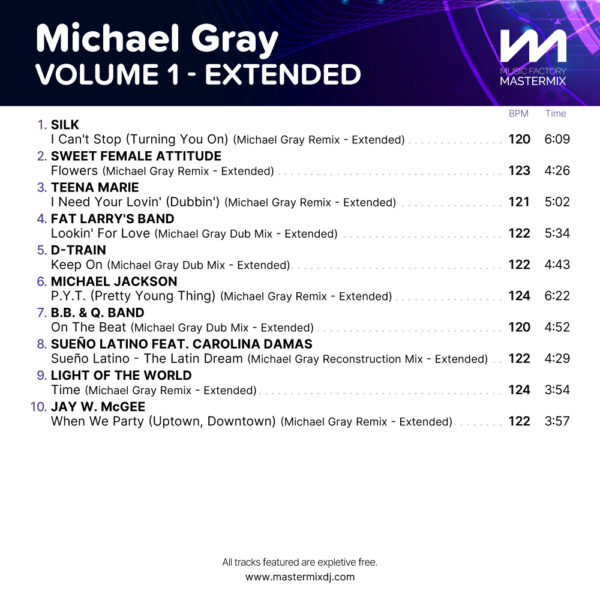 Michael Gray Remixes 1 - Extended - Image 2