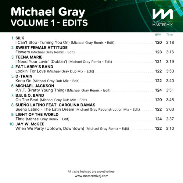 Michael Gray Remixes 1 - Edits - Image 2