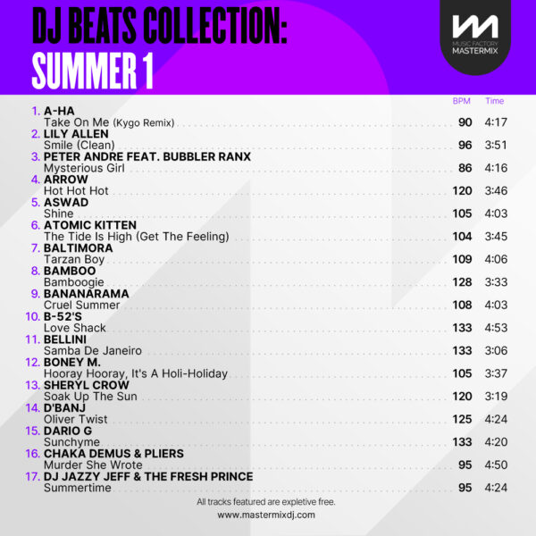 DJ Beats Collection: Summer 1 - Image 2