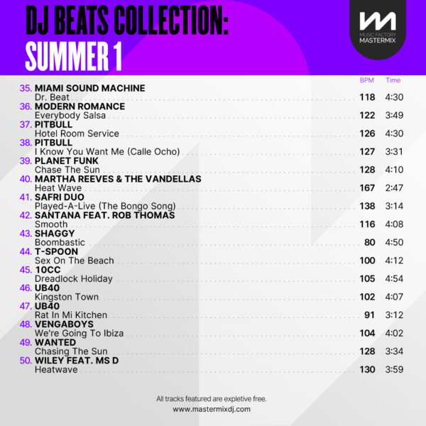 DJ Beats Collection: Summer 1 - Image 4