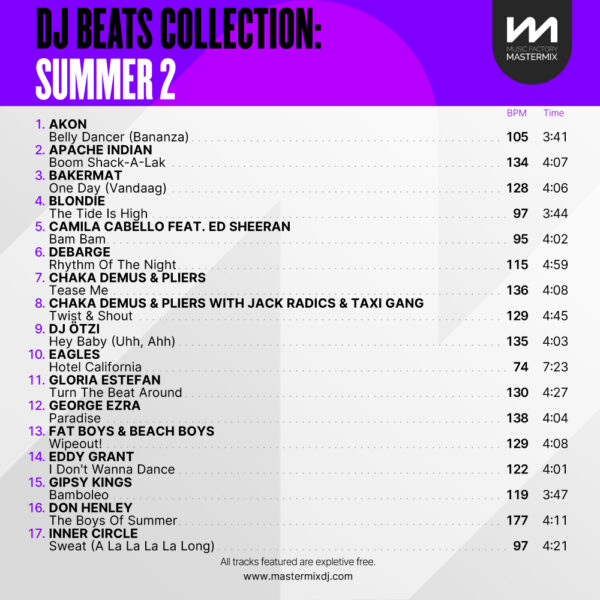 DJ Beats Collection: Summer 2 - Image 2