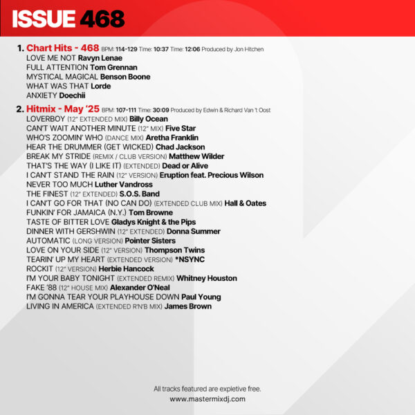 Issue 468 - Image 2
