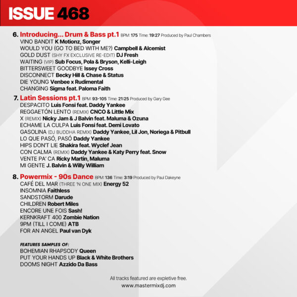 Issue 468 - Image 4