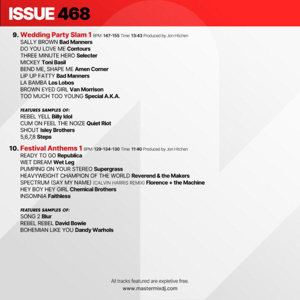 Issue 468 - Image 5