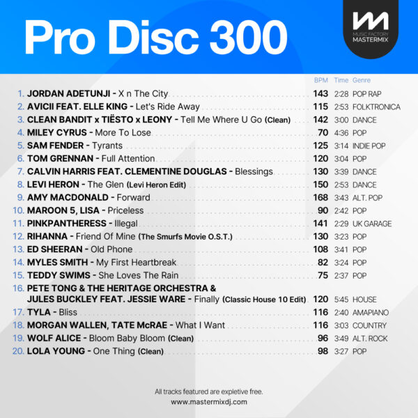 Pro Disc 300 - Image 2