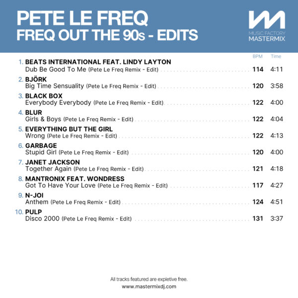 Pete Le Freq - Freq Out The 90s - Edits - Image 2