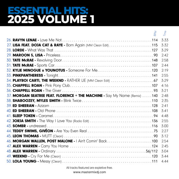Essential Hits 2025 Part 1 - Image 3