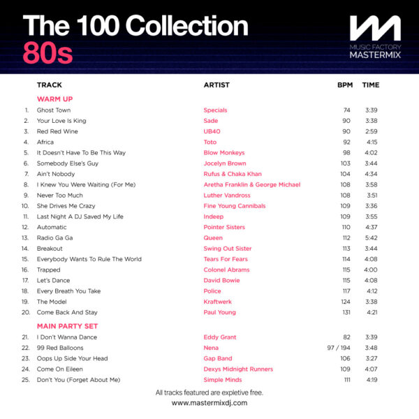 The 100 Collection: 80s - Image 2