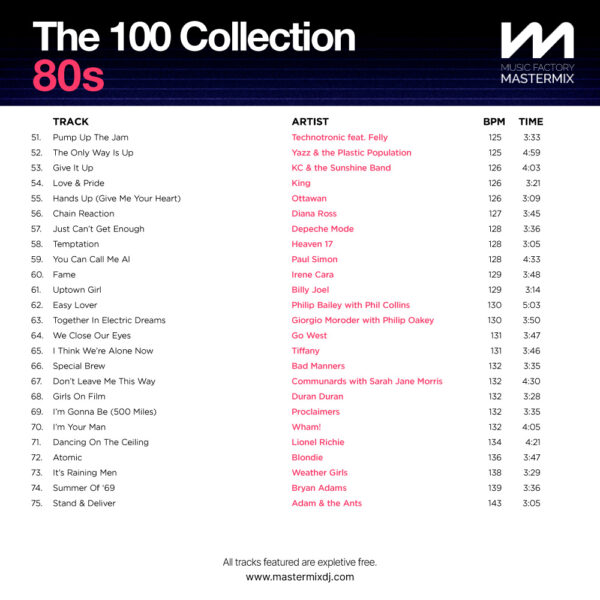The 100 Collection: 80s - Image 4