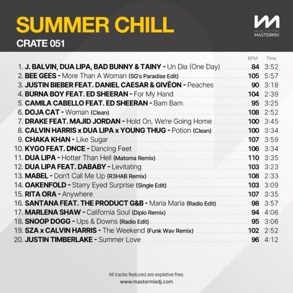 Crate 051: Summer Chill - Image 2