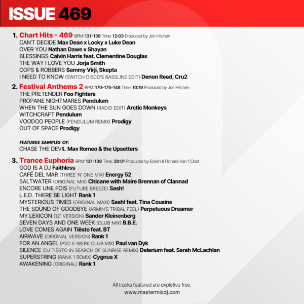 Issue 469 - Image 2
