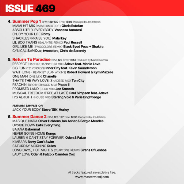Issue 469 - Image 3