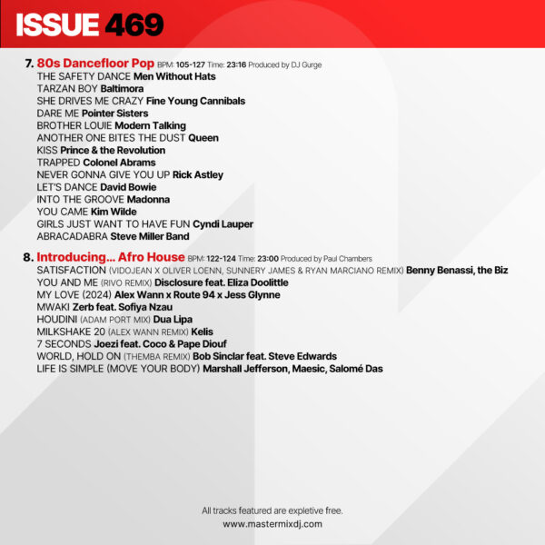 Issue 469 - Image 4