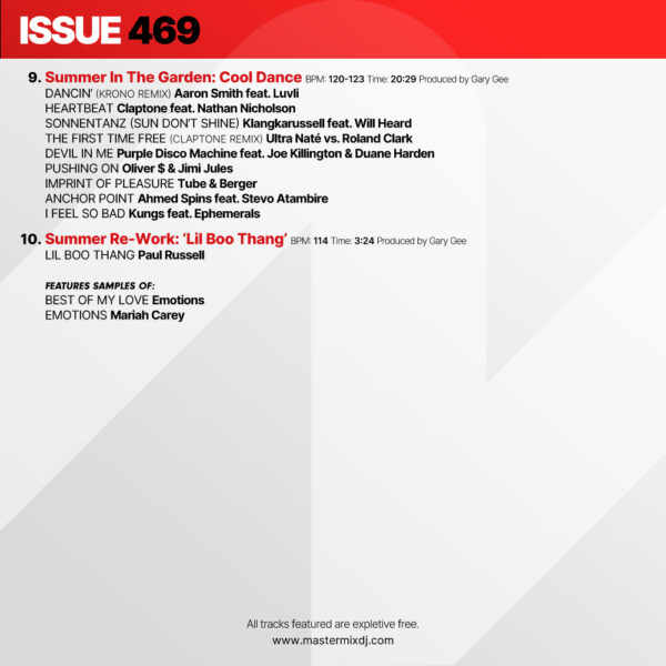 Issue 469 - Image 5