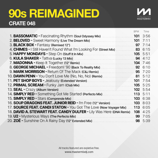 Crate 048: 90s Reimagined - Image 2