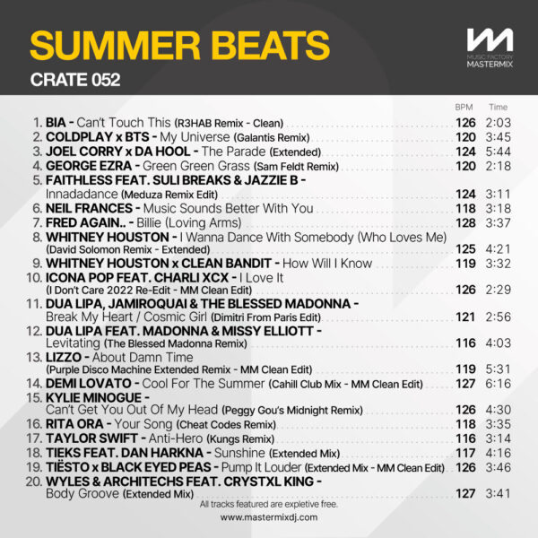 Crate 052: Summer Beats - Image 2