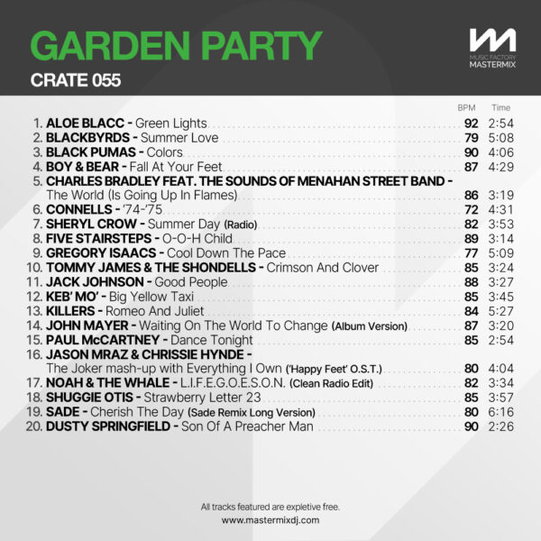 Crate 055: Garden Party - Image 2