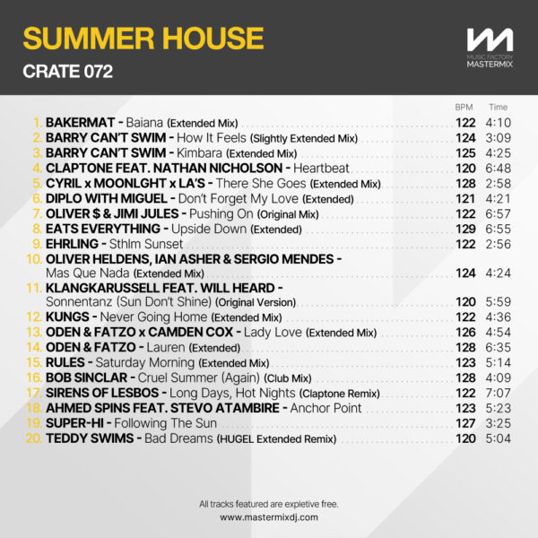 Crate 072 - Summer House - Image 2