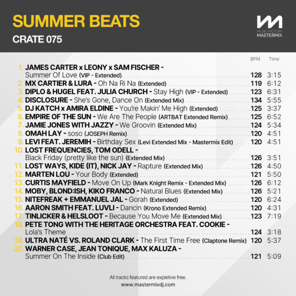 Crate 075 - Summer Beats - Image 2