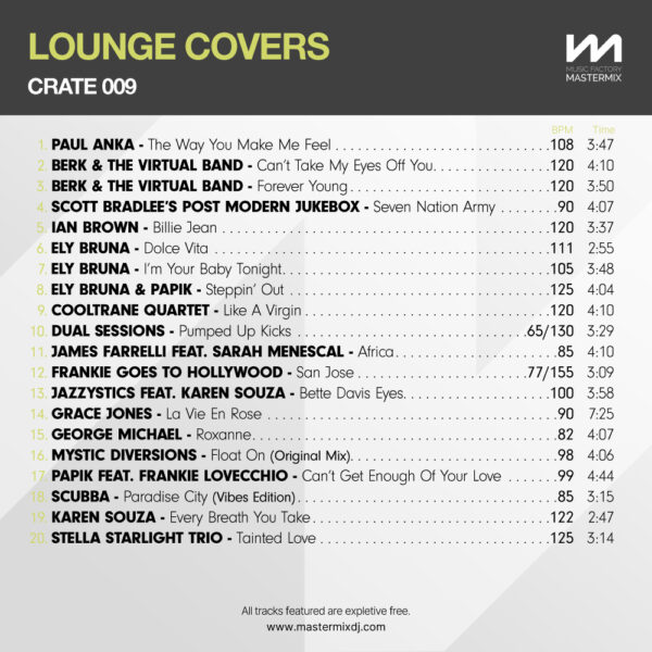 Crate 009: Lounge Covers - Image 2