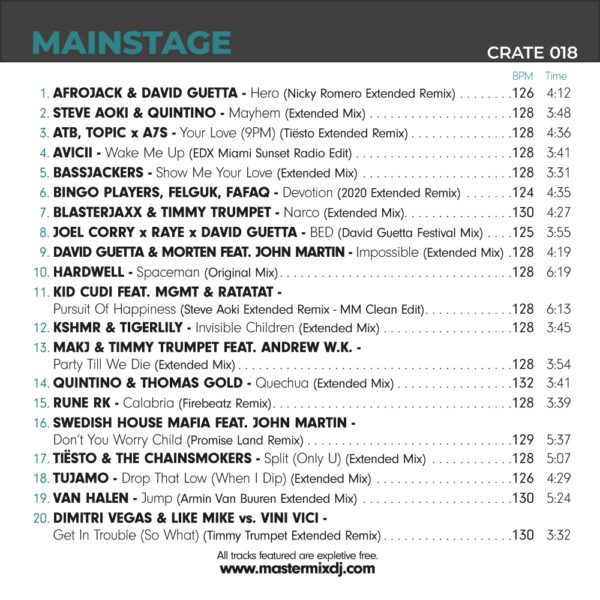 Crate 018: Mainstage - Image 2