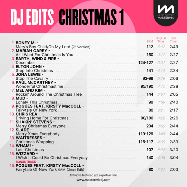 DJ Edits: Christmas 1 - Image 2