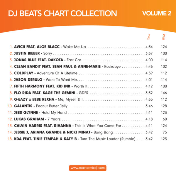 DJ Beats Chart Collection 2 - Image 2